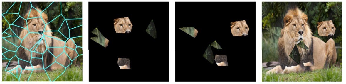Example of an image augmented with VoronoiPatches, showing polygon patches blended onto a lion image